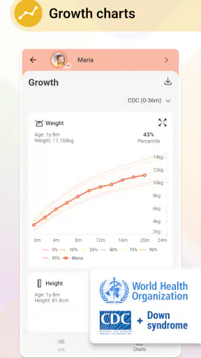 Baby Daybook - Newborn Tracker