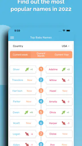 Baby Name Together
