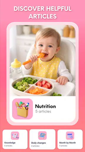 Baby Tracker - Newborn Diary
