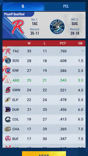 Baseball Superstar: MVP Career