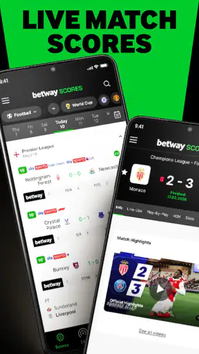 Betway Scores - Scores & News