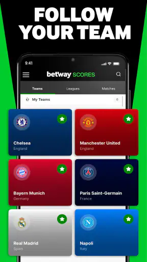 Betway Scores - Scores & News