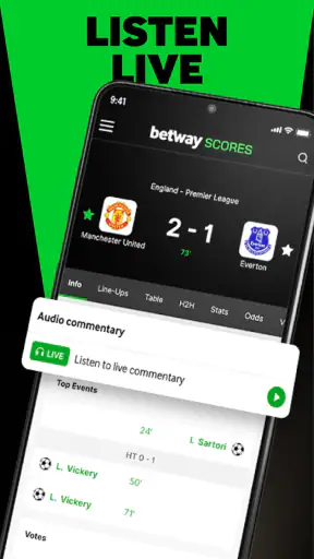 Betway Scores - Scores & News