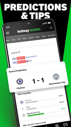 Betway Scores - Scores & News