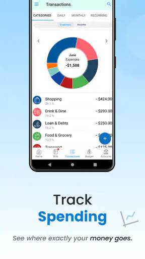 Bill Payment Reminder, Budgets