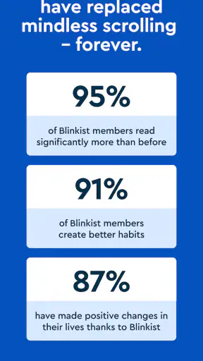 Blinkist: Book Summaries Daily