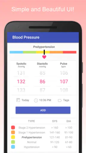 Blood Pressure Diary