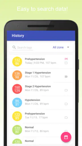 Blood Pressure Diary