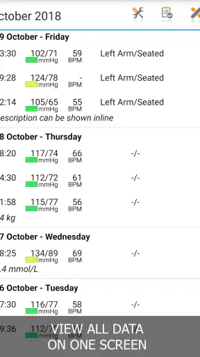 Blood Pressure Log - MyDiary