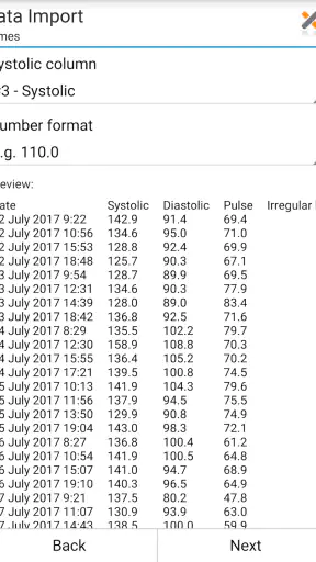 Blood Pressure Log - MyDiary