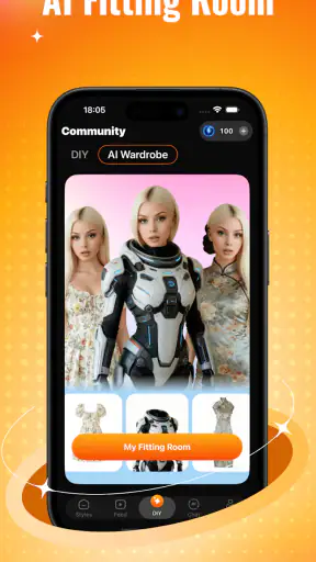 Blushy-Face Swap,AI Tool&Talk