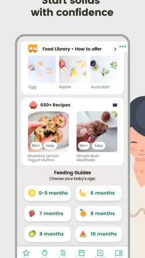 BLW Meals: Starting Solids