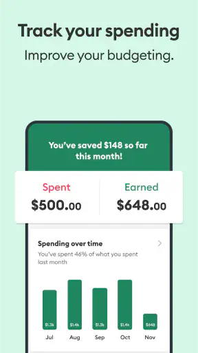 Brigit: Cash Advance & Credit