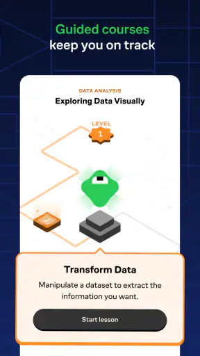 Brilliant: Learn Math & Coding