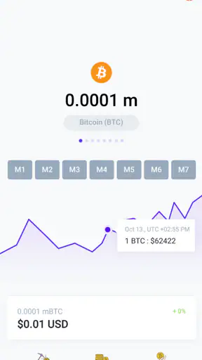 BTC Miner Plus + ALT Coin