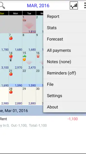 Budget Calendar