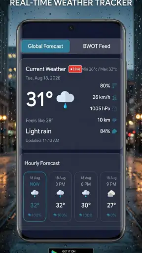 BWOT Weather Forecast & Radar