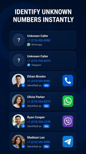 Caller ID - Block SMS & Calls