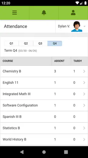 Campus Parent