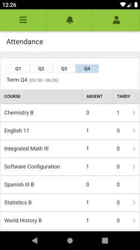 Campus Student