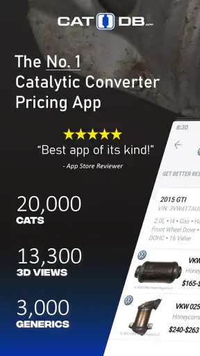 Cat DB - Catalytic Converters
