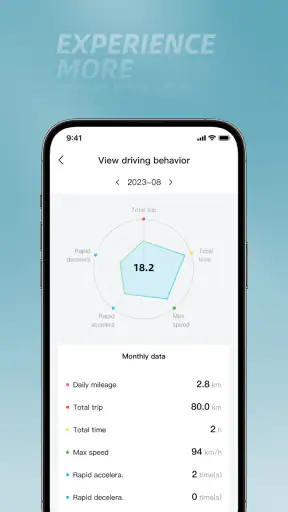 CFMOTO RIDESYNC