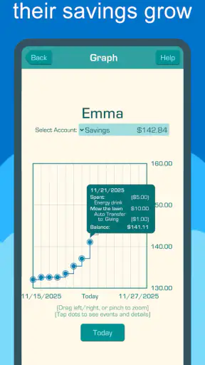 Chores & Allowance Bot