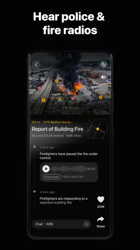 Citizen: Protect The World