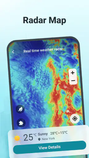 City Weather: Weather Forecast
