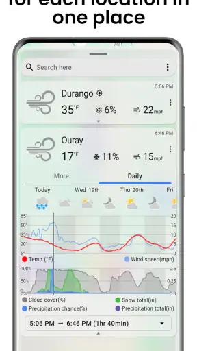 ClimateCruise