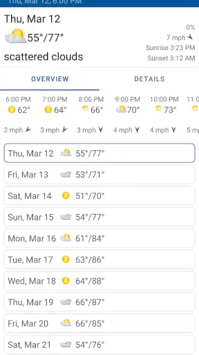 Clock, Date and Weather Widget