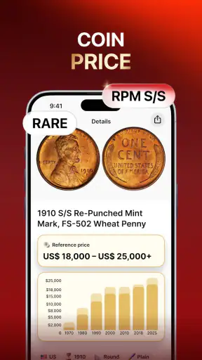 Coin Identifier: Value Checker
