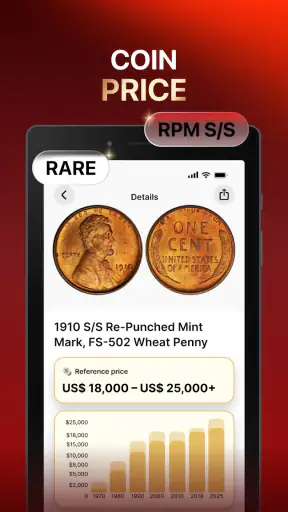 Coin Identifier: Value Checker