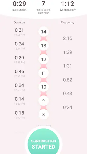Contraction Timer & Counter 9m