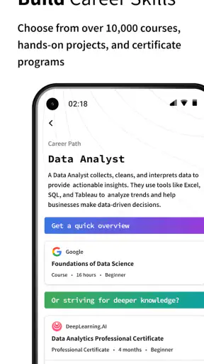 Coursera: Grow your career
