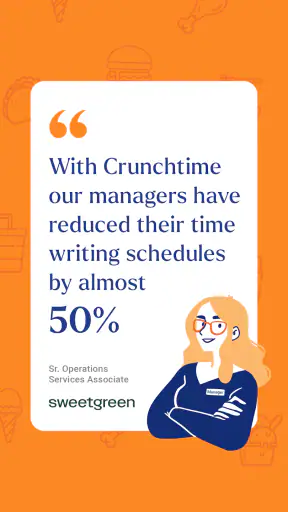 Crunchtime Teamworx