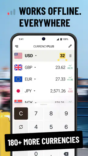 Currency Converter Plus Rates