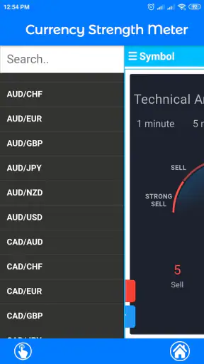 Currency Strength Meter