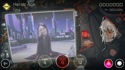 Cytus II