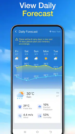 Daily Weather Alarm - Radar