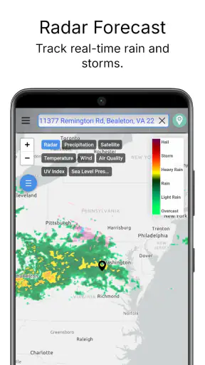 Rain Gauge & Dark Sky Tech