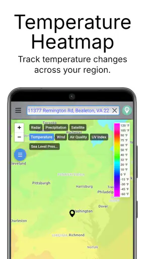 Rain Gauge & Dark Sky Tech