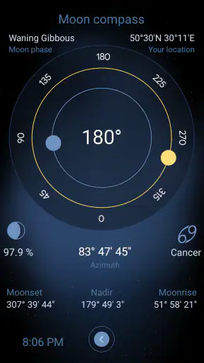 Deluxe Moon - Moon Calendar, P