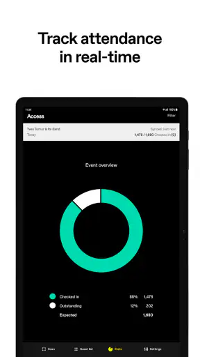 DICE Access
