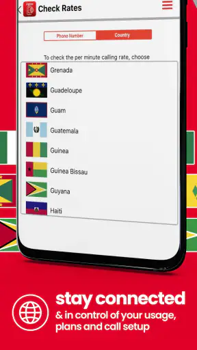 Digicel Call International