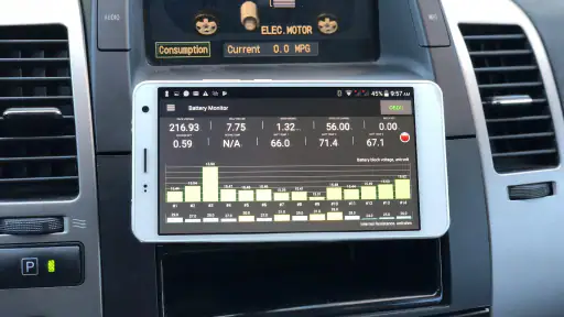Dr. Prius / Dr. Hybrid