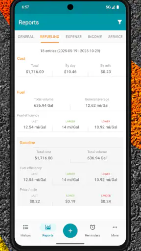 Drivvo - Car Expense Tracker