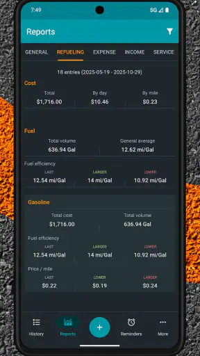 Drivvo - Car Expense Tracker