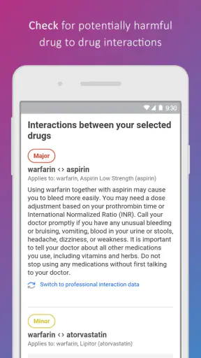 Drugs.com Medication Guide