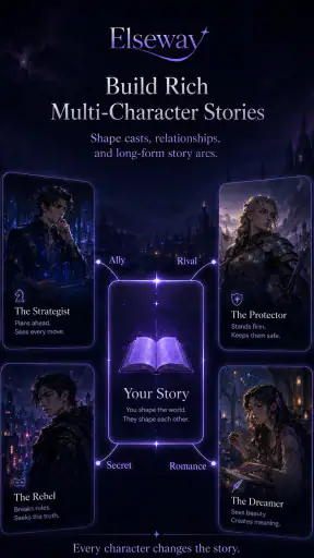 Elseway: Into the Story